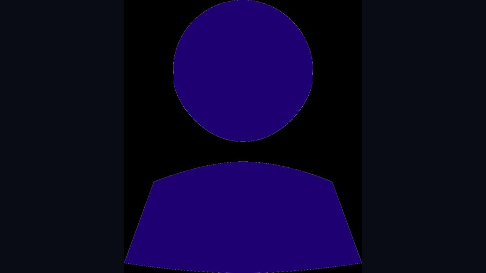 Character directory